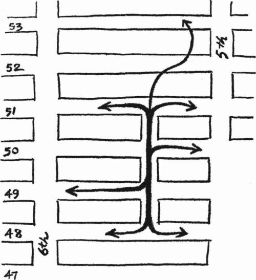 exemplo deslocamento urbano quadras quarteirao curto